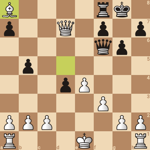 Game position