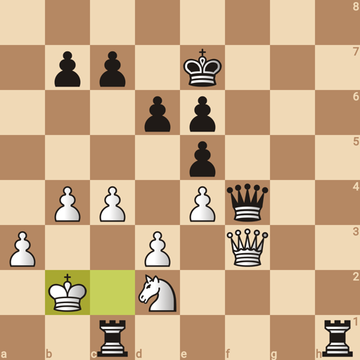 Game position
