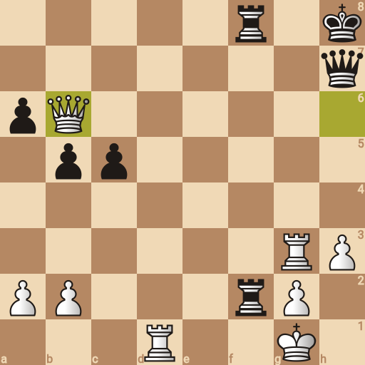 Game position