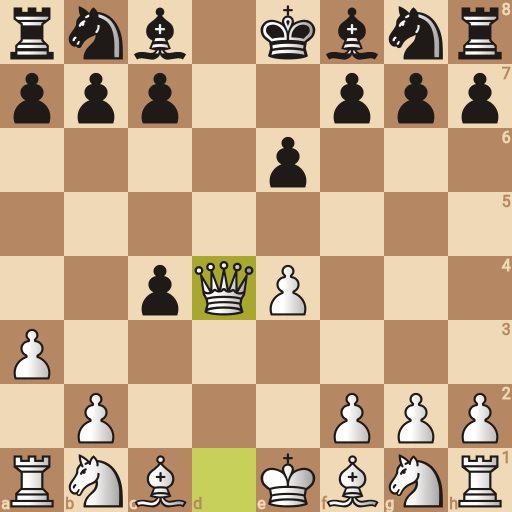 Game position