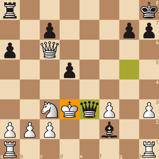 Game position