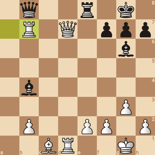 Game position