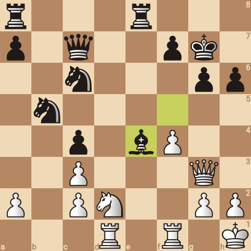 Game position