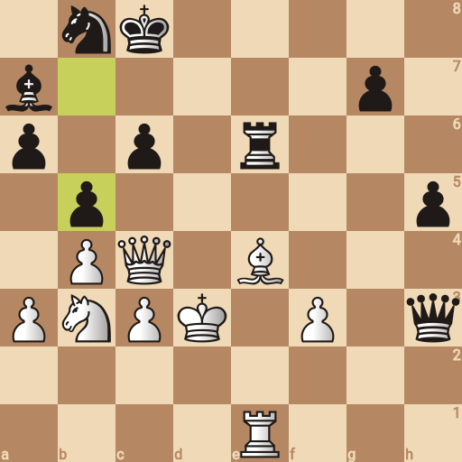 Game position