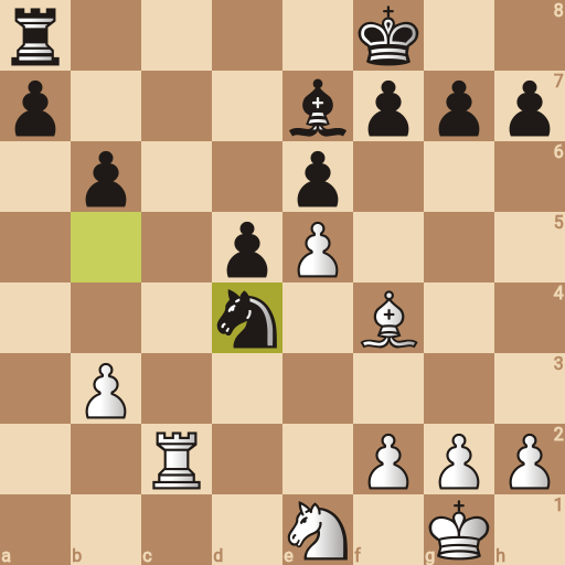Game position