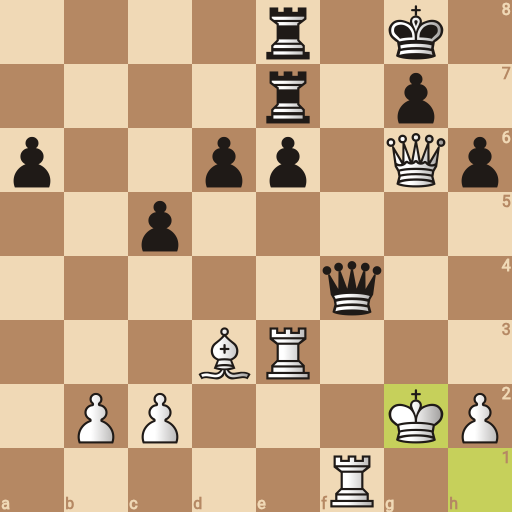 Game position