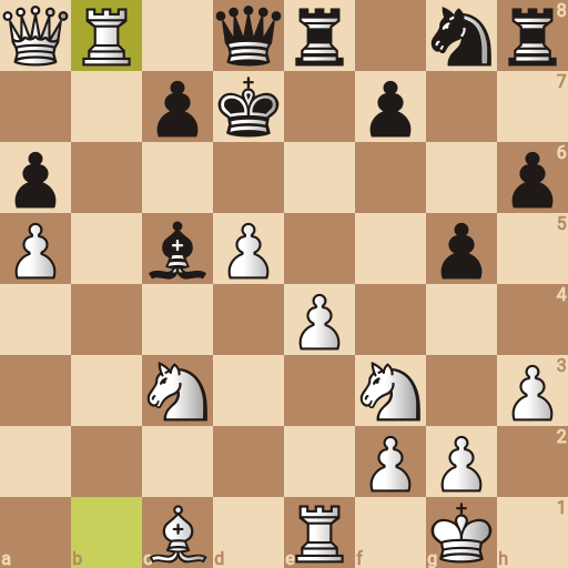 Game position