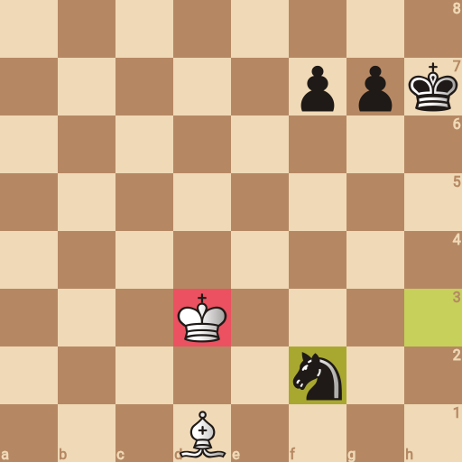 Game position