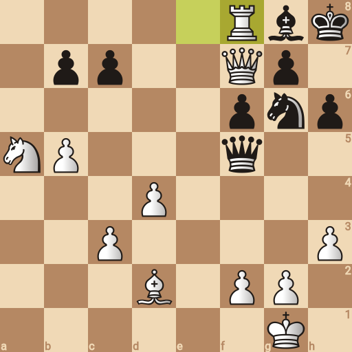 Game position