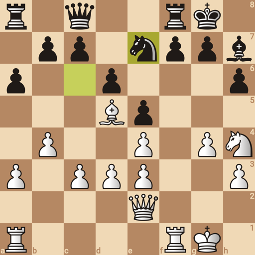 Game position