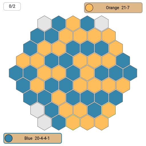 Game position