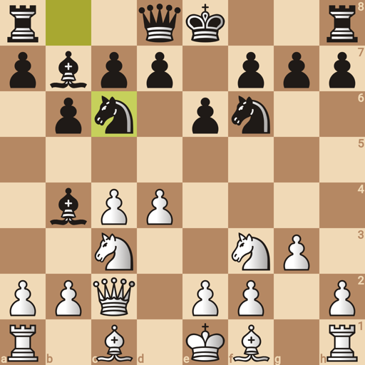 Game position