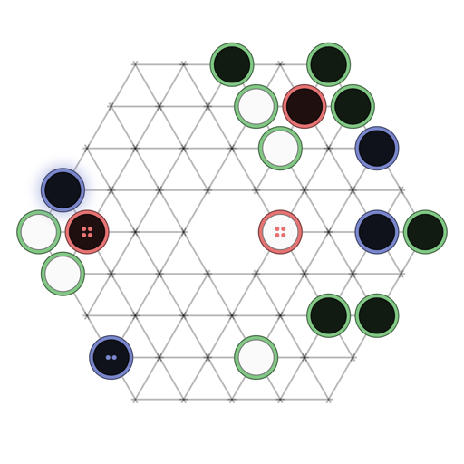 Game position