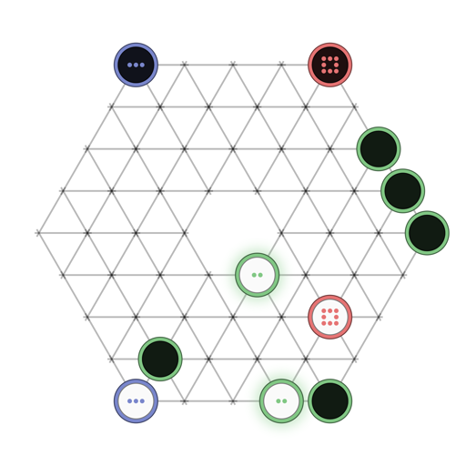 Game position