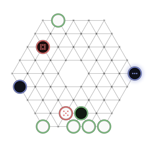 Game position