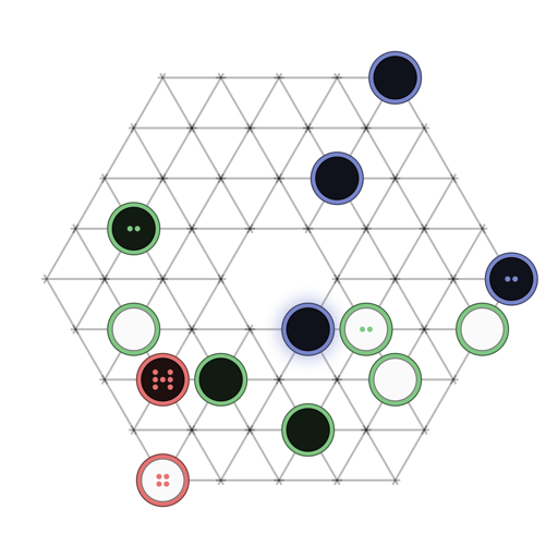 Game position