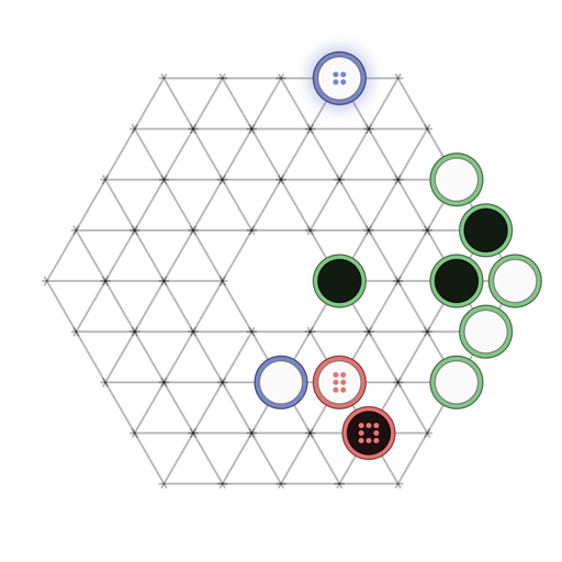 Game position