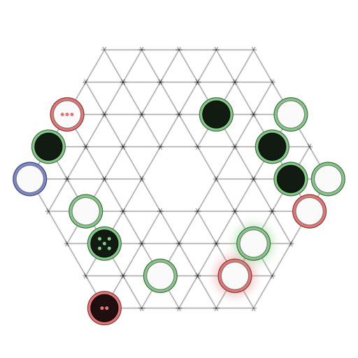 Game position