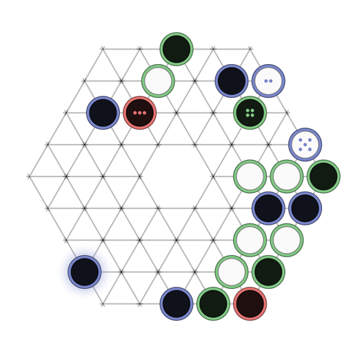 Game position