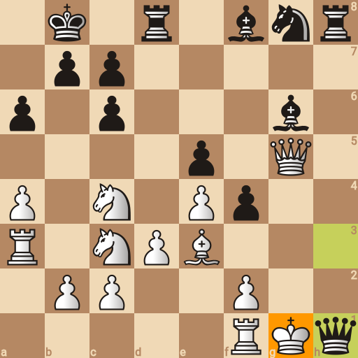 Game position