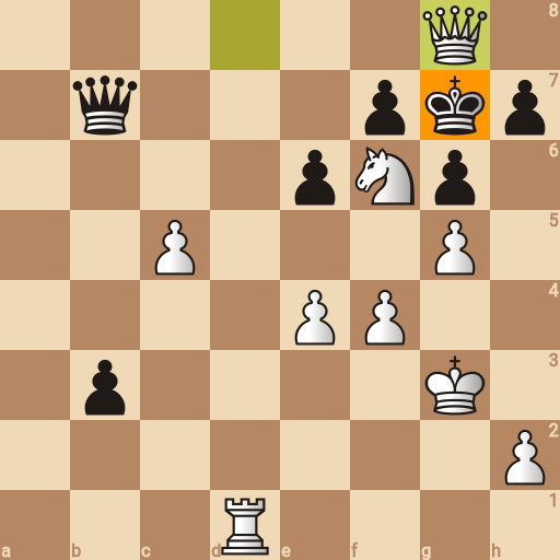 Game position