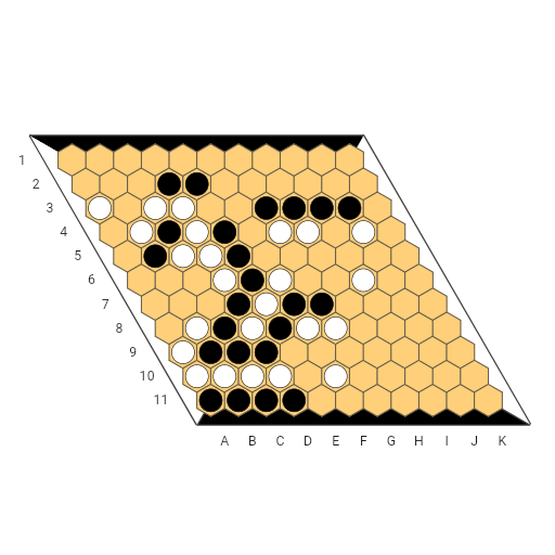 Game position