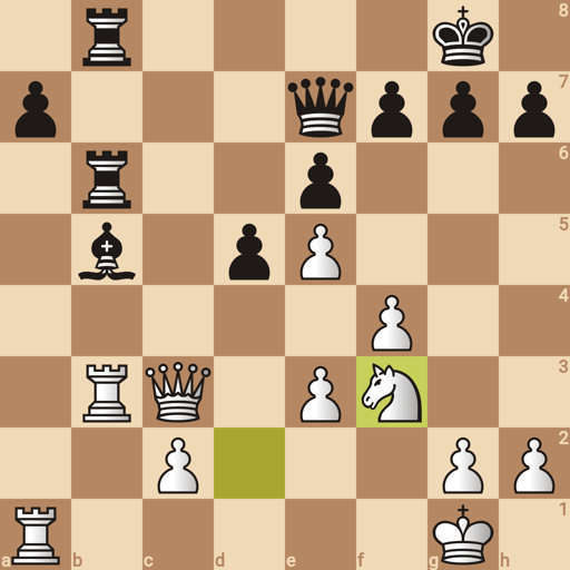 Game position