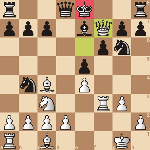 Game position