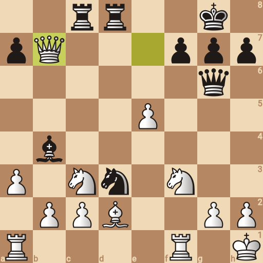 Game position
