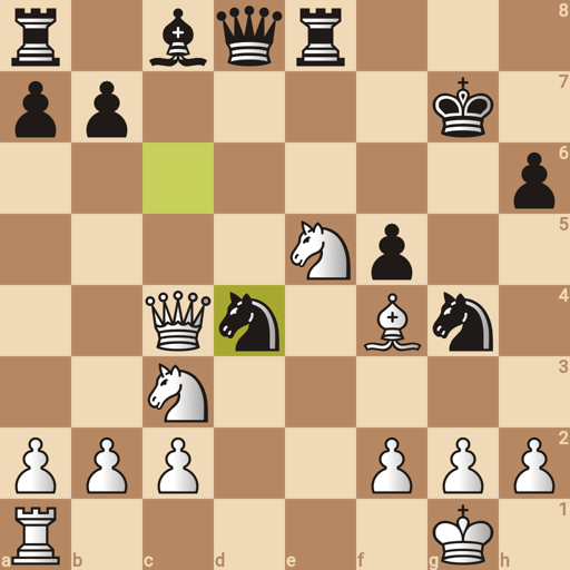 Game position