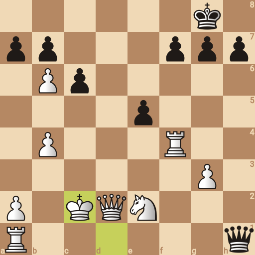 Game position