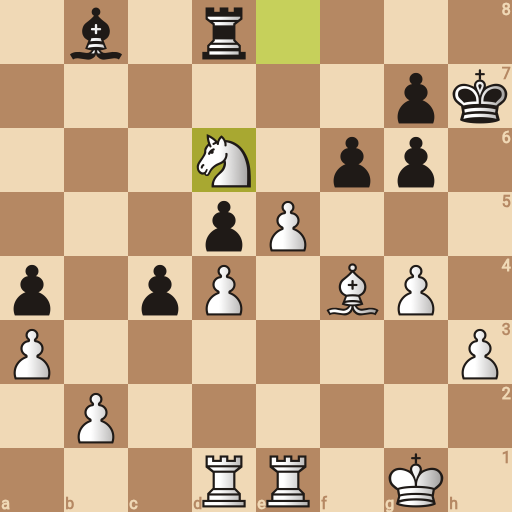 Game position
