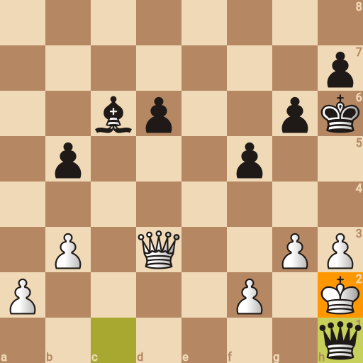 Game position