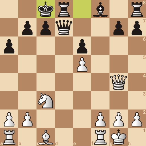Game position