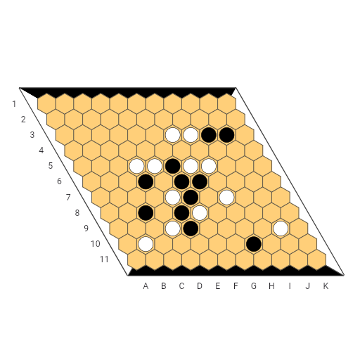 Game position