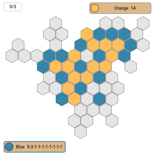Game position