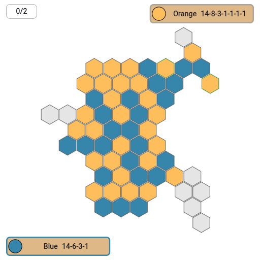 Game position
