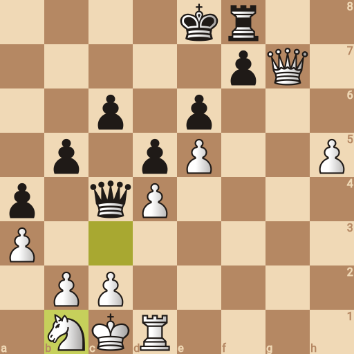 Game position