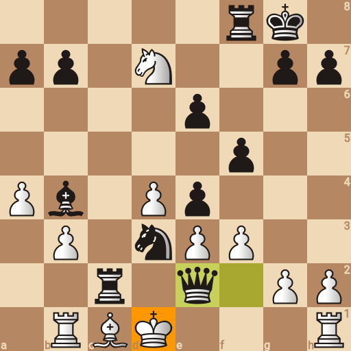 Game position