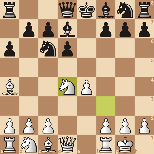 Game position