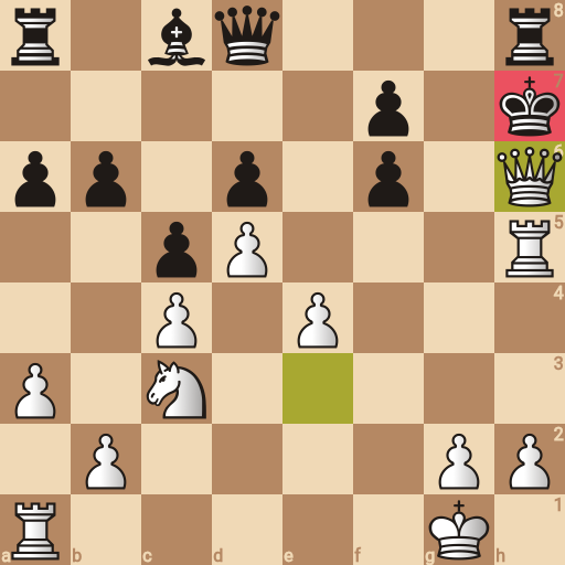 Game position