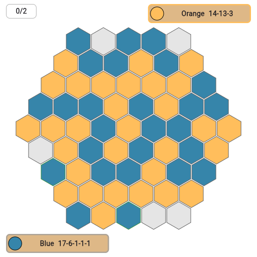 Game position