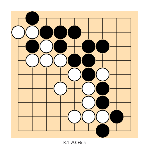 Game position