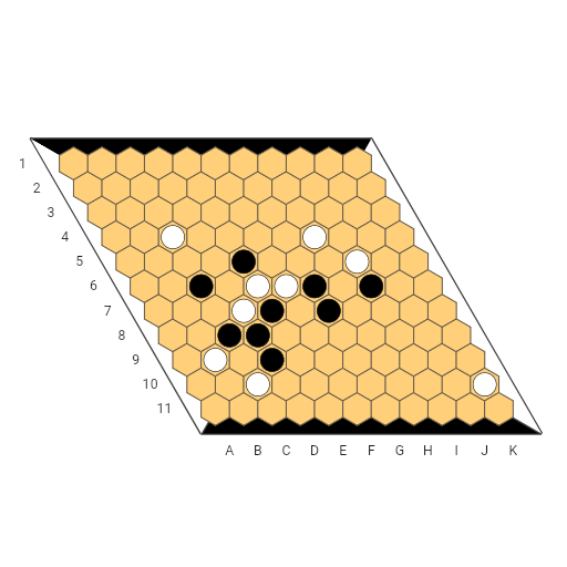 Game position