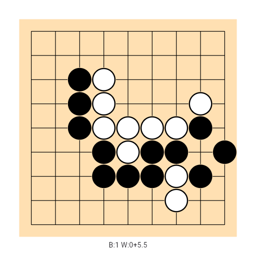 Game position