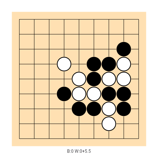 Game position