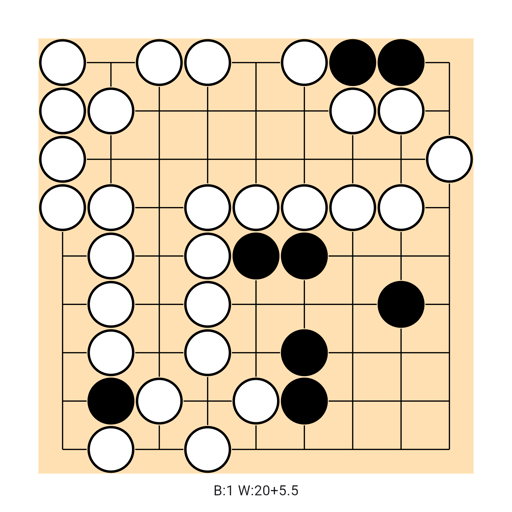 Game position