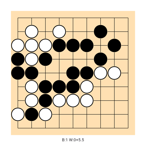 Game position