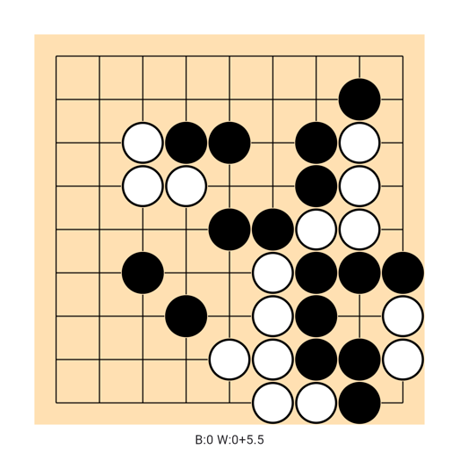 Game position