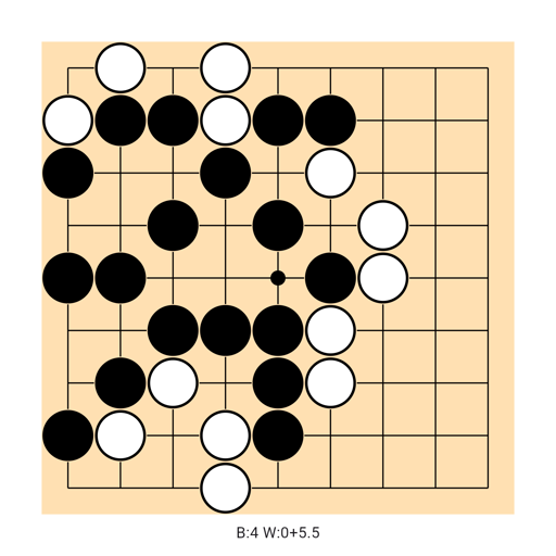 Game position
